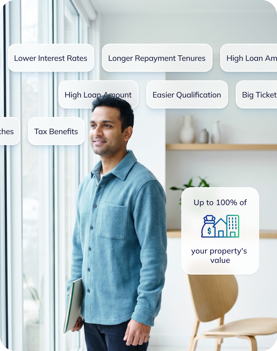 Loan Against Property